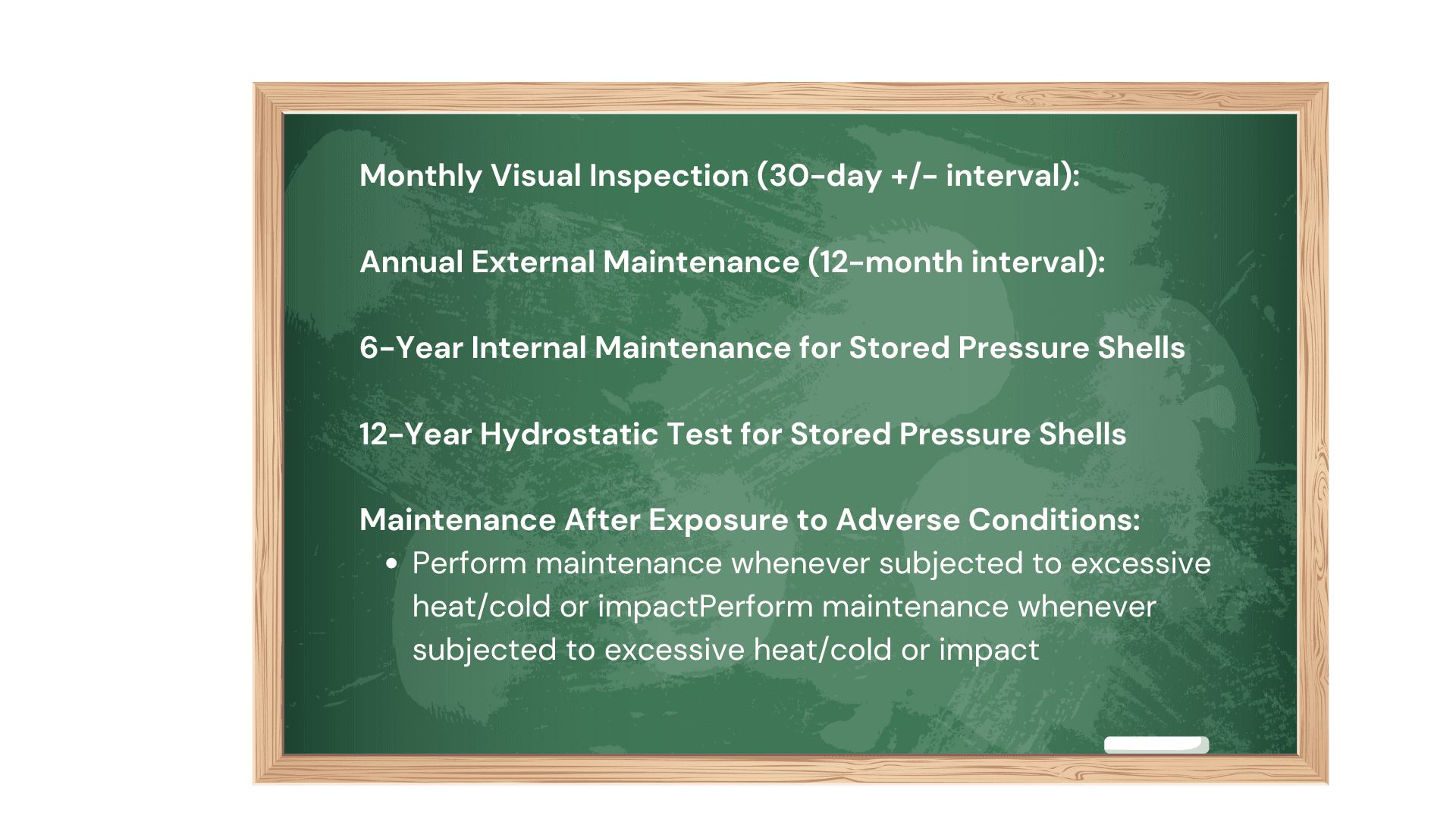 Chalkboard emphasizing maintenance cycles